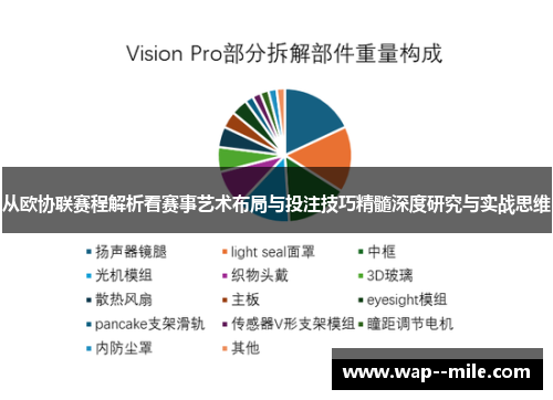 从欧协联赛程解析看赛事艺术布局与投注技巧精髓深度研究与实战思维