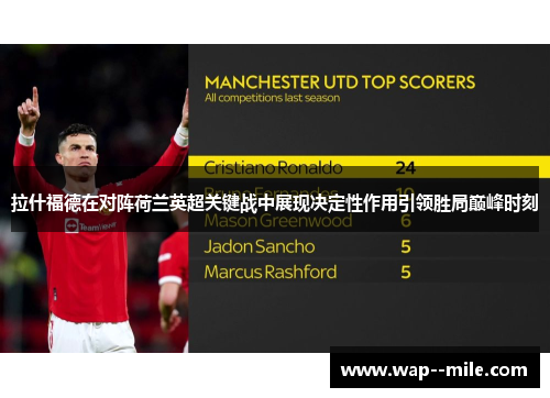 拉什福德在对阵荷兰英超关键战中展现决定性作用引领胜局巅峰时刻 拉什福德在对阵荷兰英超关键战中展现决定性作用引领胜局巅峰时刻