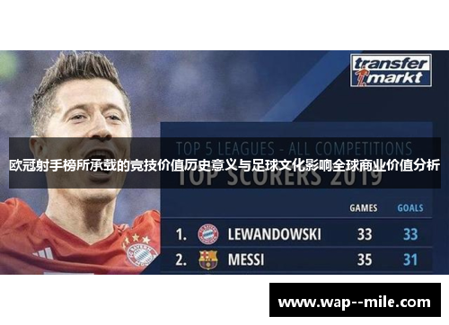 欧冠射手榜所承载的竞技价值历史意义与足球文化影响全球商业价值分析 欧冠射手榜所承载的竞技价值历史意义与足球文化影响全球商业价值分析