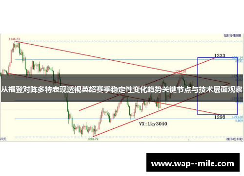 从福登对阵多特表现透视英超赛季稳定性变化趋势关键节点与技术层面观察 从福登对阵多特表现透视英超赛季稳定性变化趋势关键节点与技术层面观察