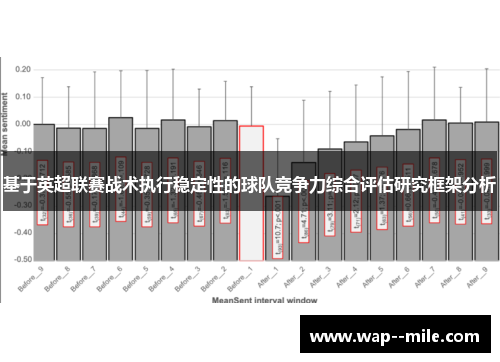 基于英超联赛战术执行稳定性的球队竞争力综合评估研究框架分析