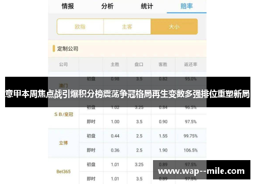 意甲本周焦点战引爆积分榜震荡争冠格局再生变数多强排位重塑新局 意甲本周焦点战引爆积分榜震荡争冠格局再生变数多强排位重塑新局