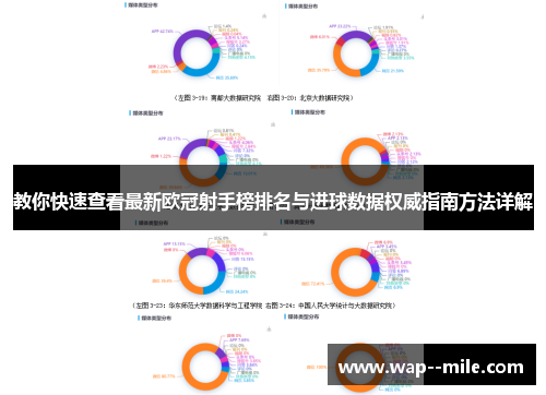 教你快速查看最新欧冠射手榜排名与进球数据权威指南方法详解 教你快速查看最新欧冠射手榜排名与进球数据权威指南方法详解