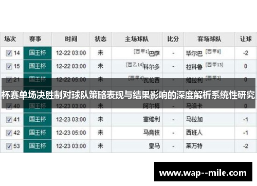 杯赛单场决胜制对球队策略表现与结果影响的深度解析系统性研究 杯赛单场决胜制对球队策略表现与结果影响的深度解析系统性研究