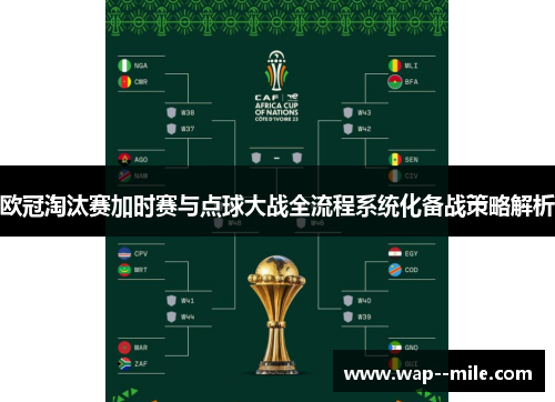 欧冠淘汰赛加时赛与点球大战全流程系统化备战策略解析 欧冠淘汰赛加时赛与点球大战全流程系统化备战策略解析