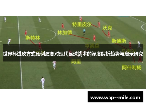 世界杯进攻方式比例演变对现代足球战术的深度解析趋势与启示研究
