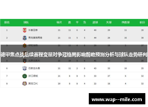 德甲焦点战后续赛程变量对争冠格局影响前瞻预测分析与球队走势研判 德甲焦点战后续赛程变量对争冠格局影响前瞻预测分析与球队走势研判