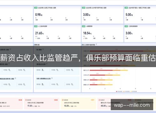 薪资占收入比监管趋严，俱乐部预算面临重估